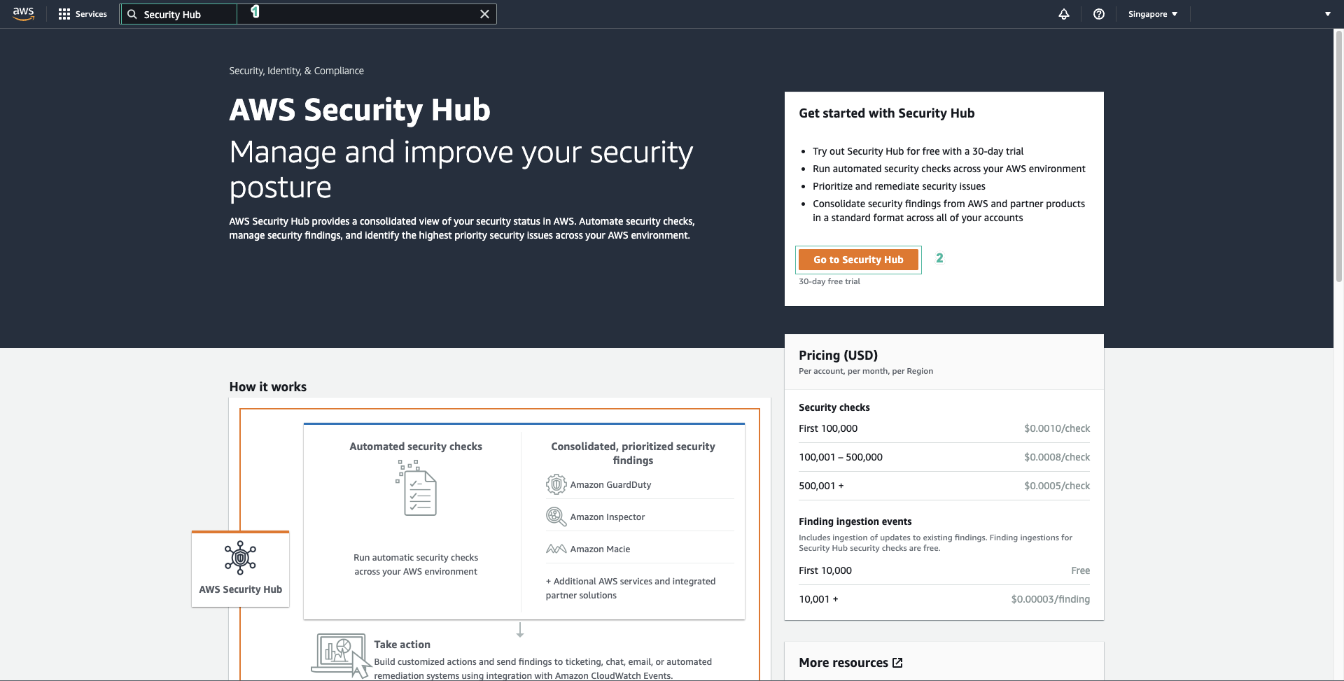 Security Hub